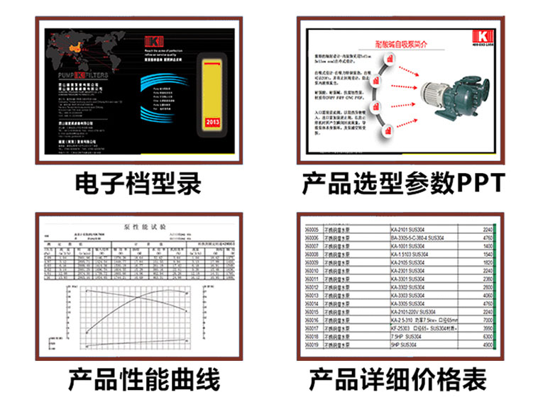 酸堿廢水專用泵資料