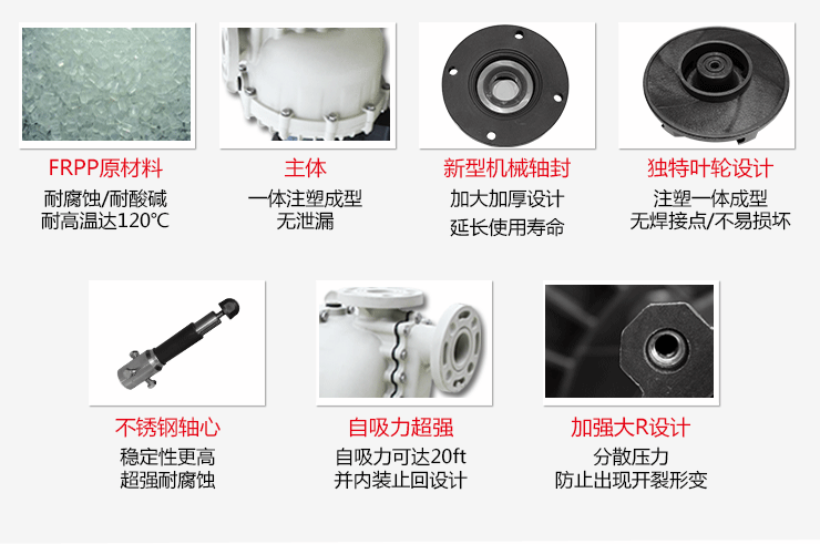 塑料耐腐蝕泵廠家產品細節(jié)展示